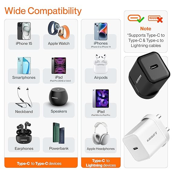 Ambrane 20W Type C Mobile Charger Adapter, Fast Charging for Android, iPhone 15/14/13/12/11/X & Pro, Max Series, Google Pixel & Other Type C Enabled Devices, PD Technology (Charge 20, White)