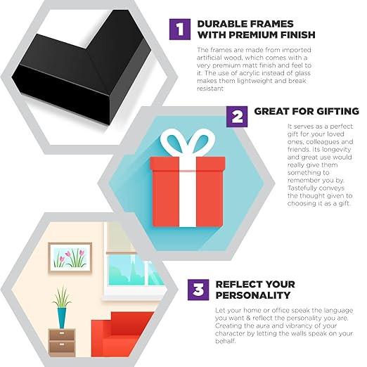 FATMUG People Themed Synthetic Motivational Framed Quotes for Walls and Home Decor, Multicolour, 13 x 13 inches, Set of 4