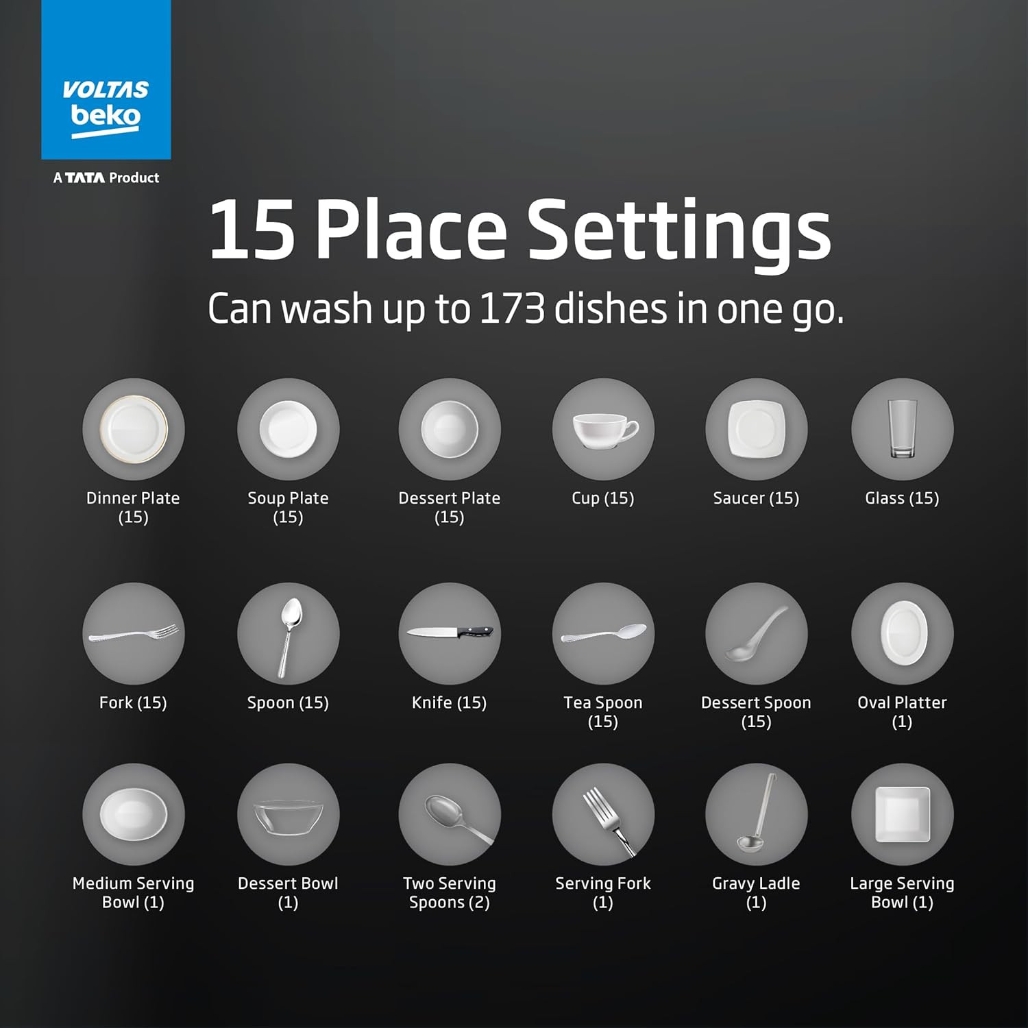 Voltas Beko 15 Place Settings Dishwasher (DF15A)