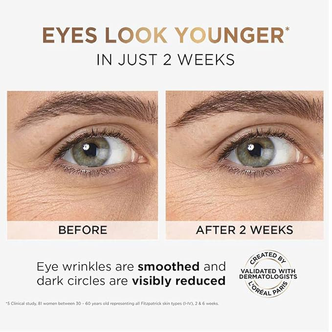 L'Oreal Paris Revitalift Hyaluronic Acid Eye Serum, 20ml, 1.5% Hyaluronic Acid and 1% Caffeine, Lightweight Texture, Non-Sticky, Reduce Fine Lines Under Eyes