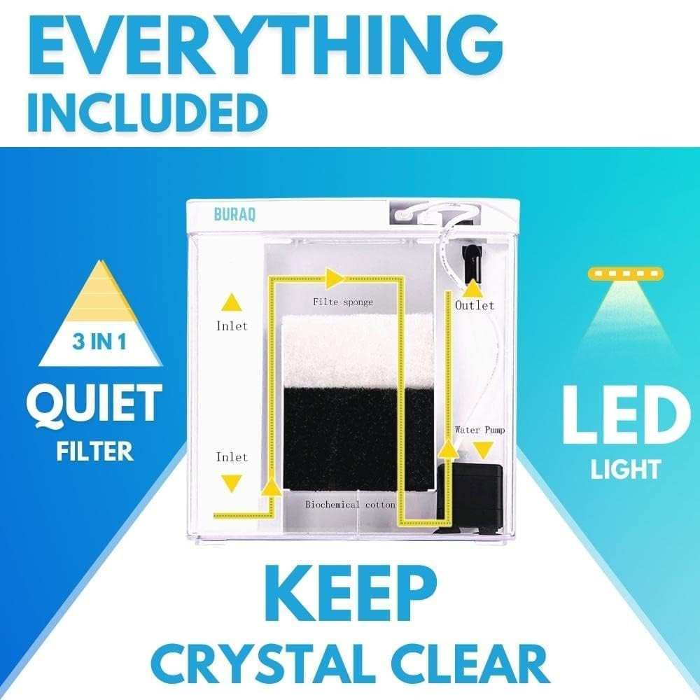 Buraq Pets Aquarium Mini Fish Tank Curve Moulded Equipped with Back Filter, USB Connector, Multicolor Led Light, Ultra Quiet Pump, Aquarium for Fishes (BL-04, White)