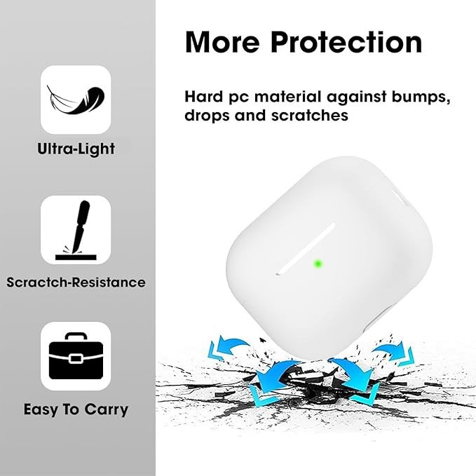 Sounce Soft Silicone Protective Case for Airpods pro 2 Case Cover with Antilost Lanyard, Full Protection Tough Shockproof Charging Case Compatible with Airpods pro 2 Gen-2 2022 with Carabiner - White