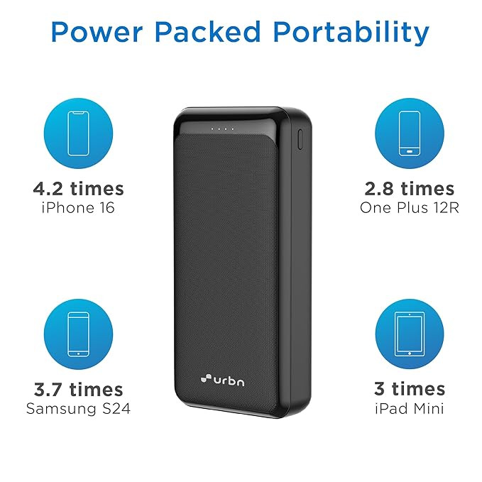 URBN Power Bank 20000mAh Fast Charging | 22.5W Super Fast Power Delivery (PD) Portable Charger | Triple Output | USB Type C Input & Output | Pass Through Charging | (Black)