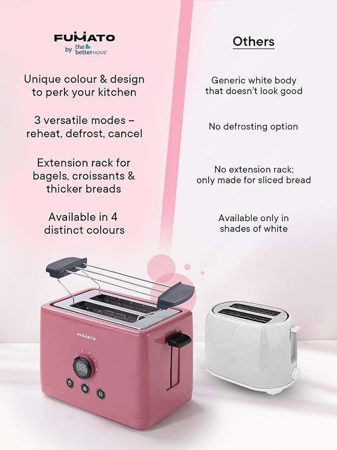 FUMATO 1000W 2 Slice Toaster- Bun Rack, 6 Heat Modes, Automatic Pop Up, Removable Crumb Tray, Stainless Steel, Extra Wide Slots, Reheat, Defrost & Mid Cycle Cancel, Hi-Lift & 1 Year Warranty- Pink