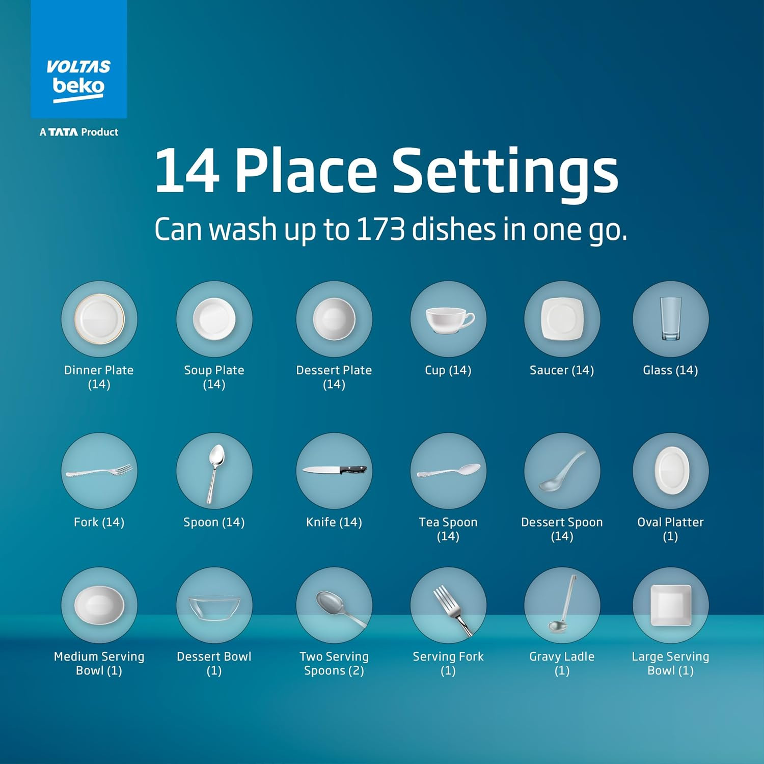 Voltas Beko 14 Place Settings Dishwasher (DF14S3, Silver)